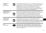 Preview for 151 page of LG HB-2001BY Instructions Manual