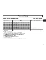 Preview for 47 page of LG HB-2051BCJ Instructions Manual