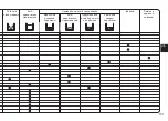 Preview for 152 page of LG HB-3001BYT Instructions Manual