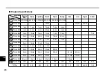 Preview for 210 page of LG HB-3001BYT Instructions Manual