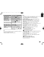 Preview for 41 page of LG HB354BA Owner'S Manual