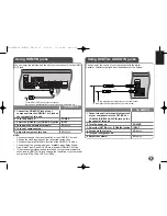 Предварительный просмотр 43 страницы LG HB354BA Owner'S Manual