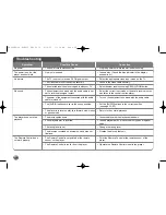 Предварительный просмотр 46 страницы LG HB354BA Owner'S Manual