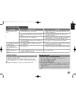 Preview for 47 page of LG HB354BA Owner'S Manual