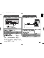 Preview for 43 page of LG HB354BS Owner'S Manual