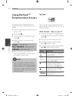 Предварительный просмотр 50 страницы LG HB45R Owner'S Manual