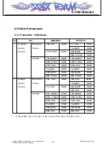 Preview for 8 page of LG HB620 Service Manual