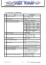 Preview for 11 page of LG HB620 Service Manual