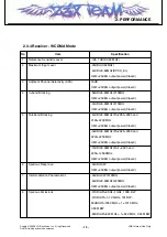 Preview for 14 page of LG HB620 Service Manual