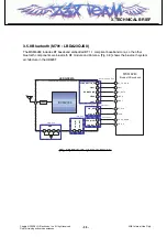 Preview for 34 page of LG HB620 Service Manual