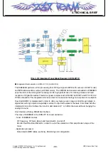 Preview for 38 page of LG HB620 Service Manual