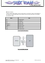 Preview for 40 page of LG HB620 Service Manual