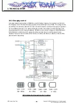 Preview for 55 page of LG HB620 Service Manual