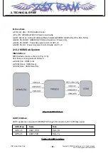 Preview for 61 page of LG HB620 Service Manual