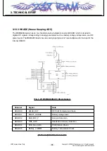 Preview for 63 page of LG HB620 Service Manual