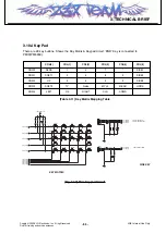 Preview for 64 page of LG HB620 Service Manual