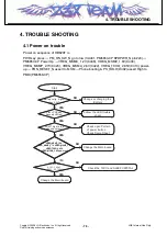 Preview for 74 page of LG HB620 Service Manual