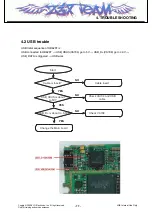 Preview for 76 page of LG HB620 Service Manual