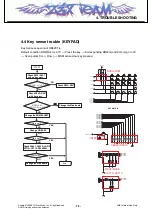 Preview for 78 page of LG HB620 Service Manual