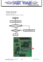 Preview for 82 page of LG HB620 Service Manual