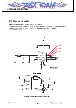 Preview for 101 page of LG HB620 Service Manual