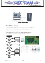 Preview for 102 page of LG HB620 Service Manual