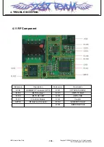 Preview for 103 page of LG HB620 Service Manual