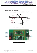 Preview for 106 page of LG HB620 Service Manual