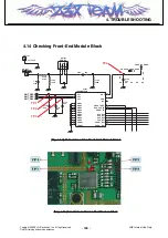 Preview for 108 page of LG HB620 Service Manual