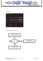 Preview for 110 page of LG HB620 Service Manual