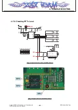 Preview for 120 page of LG HB620 Service Manual