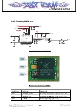 Preview for 122 page of LG HB620 Service Manual