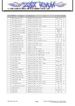 Preview for 181 page of LG HB620 Service Manual