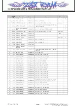 Preview for 185 page of LG HB620 Service Manual