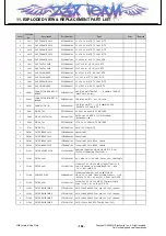 Preview for 191 page of LG HB620 Service Manual