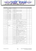 Preview for 195 page of LG HB620 Service Manual