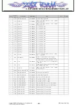 Preview for 196 page of LG HB620 Service Manual