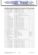 Preview for 198 page of LG HB620 Service Manual