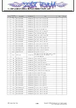 Preview for 199 page of LG HB620 Service Manual