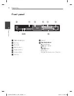 Preview for 14 page of LG HB650SA Owner'S Manual