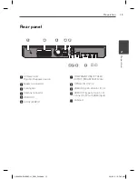 Предварительный просмотр 15 страницы LG HB650SA Owner'S Manual