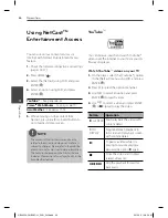 Предварительный просмотр 64 страницы LG HB650SA Owner'S Manual