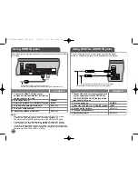 Preview for 44 page of LG HB754CB Owner'S Manual