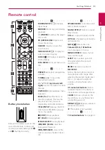 Preview for 13 page of LG HB806PE Owner'S Manual