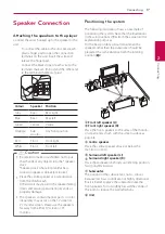 Preview for 17 page of LG HB806PE Owner'S Manual