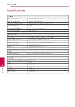 Preview for 58 page of LG HB806PE Owner'S Manual