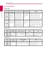 Preview for 10 page of LG HB806SV Owner'S Manual