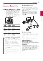 Preview for 17 page of LG HB806SV Owner'S Manual