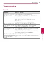 Preview for 45 page of LG HB806TM Owner'S Manual