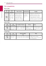 Preview for 10 page of LG HB900SA Owner'S Manual